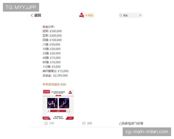 官方快讯：2026 斯诺克世锦赛收视率在亚洲地区刷新历史最高纪录。